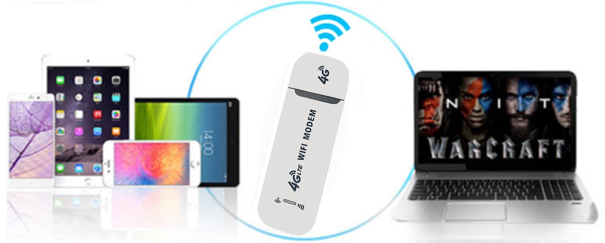 Today's Promotion - 2023 LTE Router Wireless USB Mobile Broadband Adapter