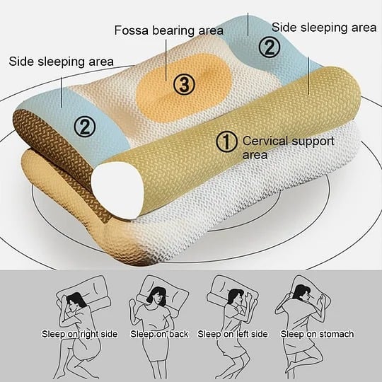 New Products Super Ergonomic Pillow